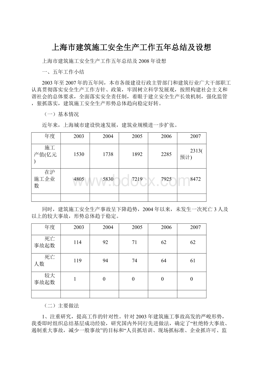 上海市建筑施工安全生产工作五年总结及设想.docx