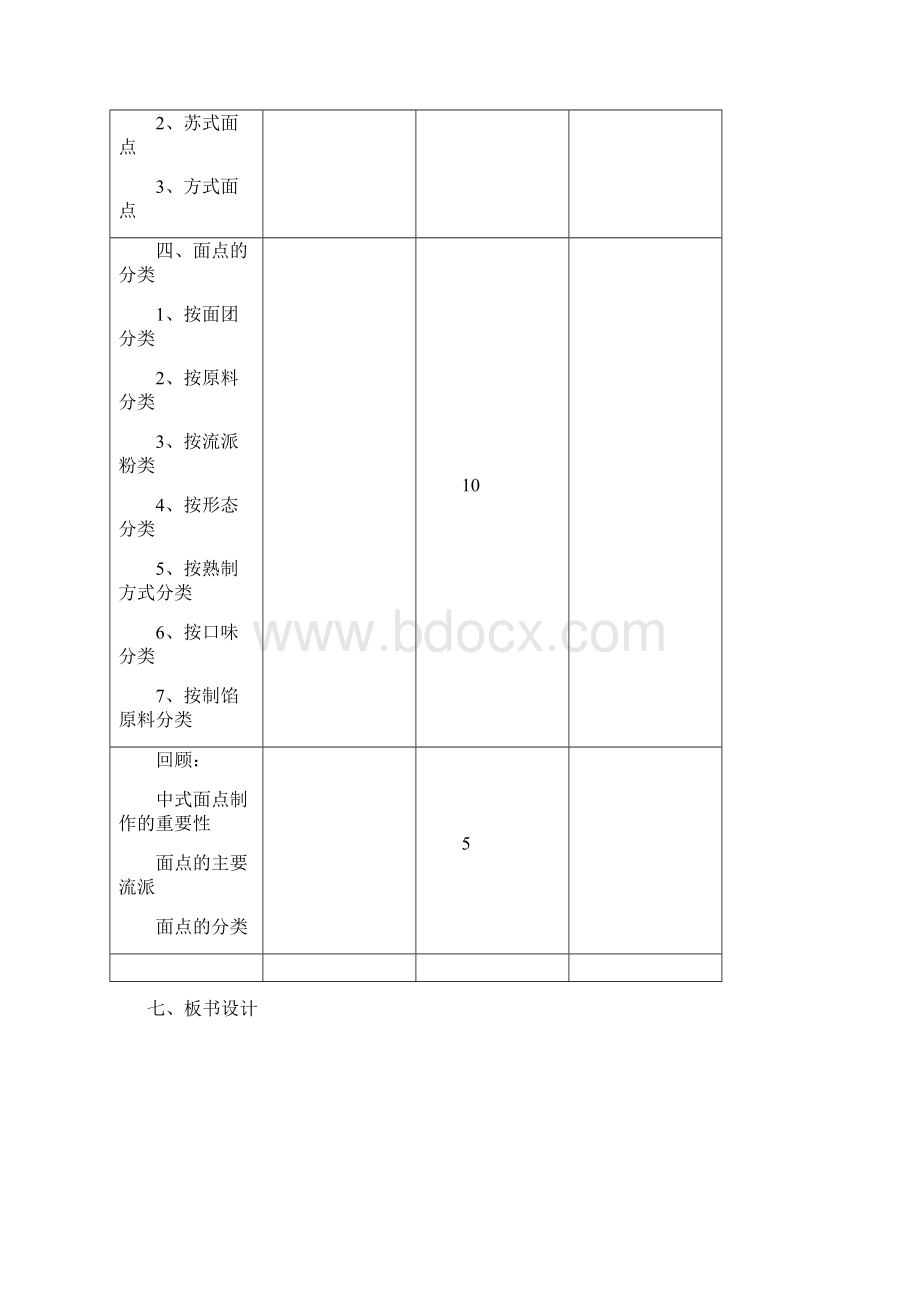 中式面点制作教案.docx_第3页