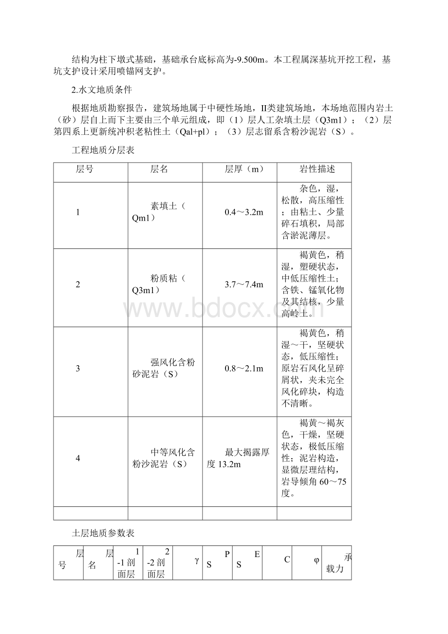 塔吊专项施工方案11.docx_第2页