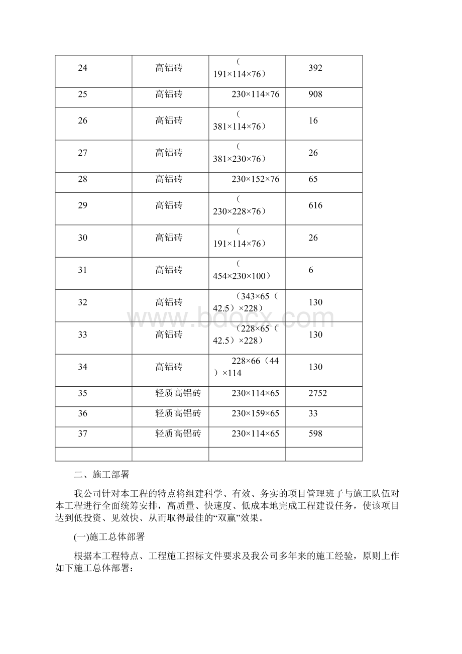 开封炭素厂串接石墨化炉筑炉工程.docx_第3页