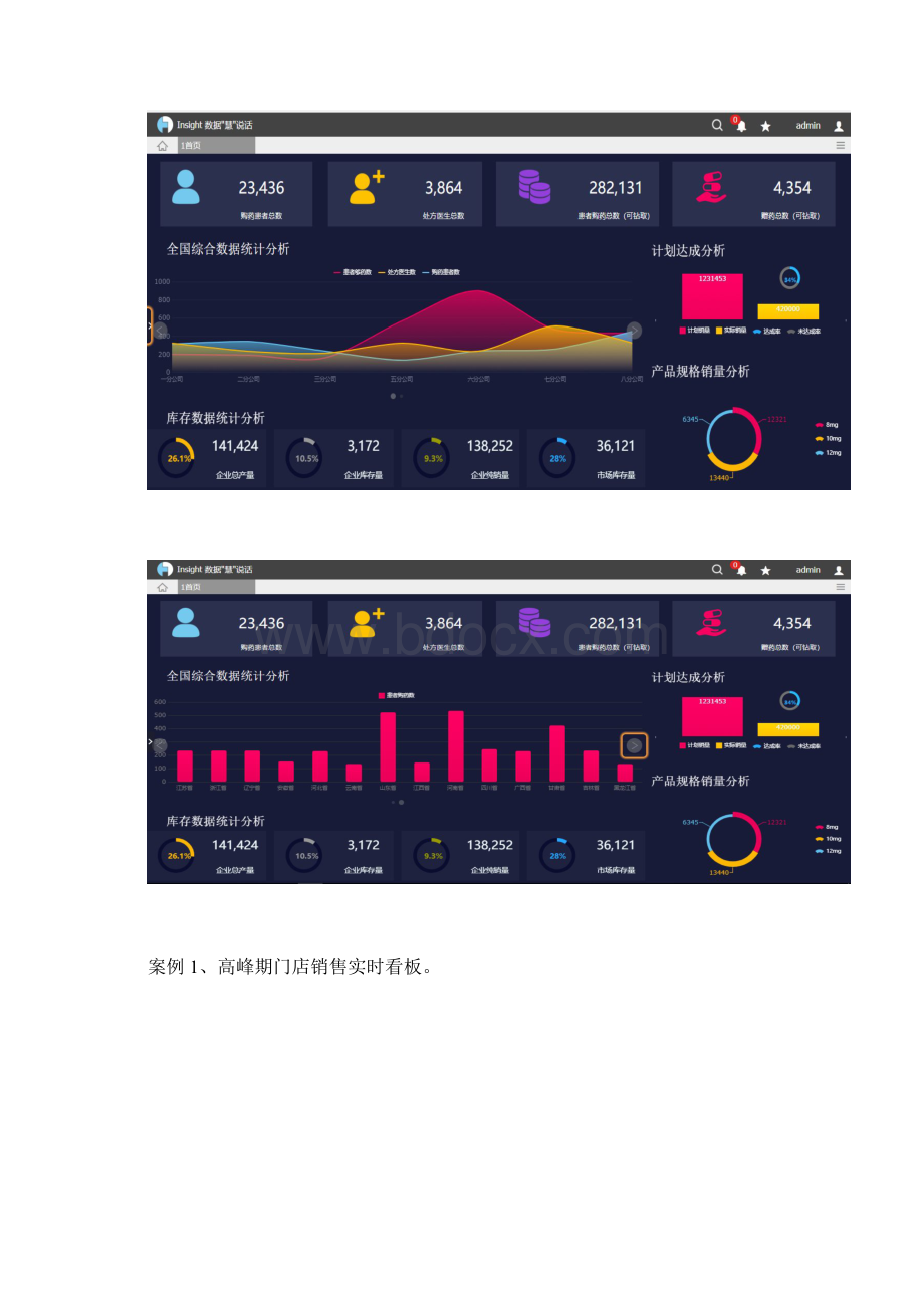 精达股份大数据决策分析数控未来页面设计Word文档下载推荐.docx_第3页