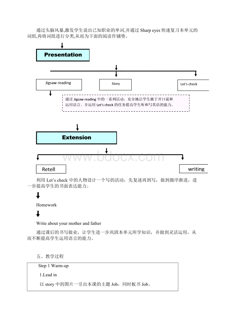 人教PEP六年级上册英语Unit5 What does he do Part C 教案.docx_第2页