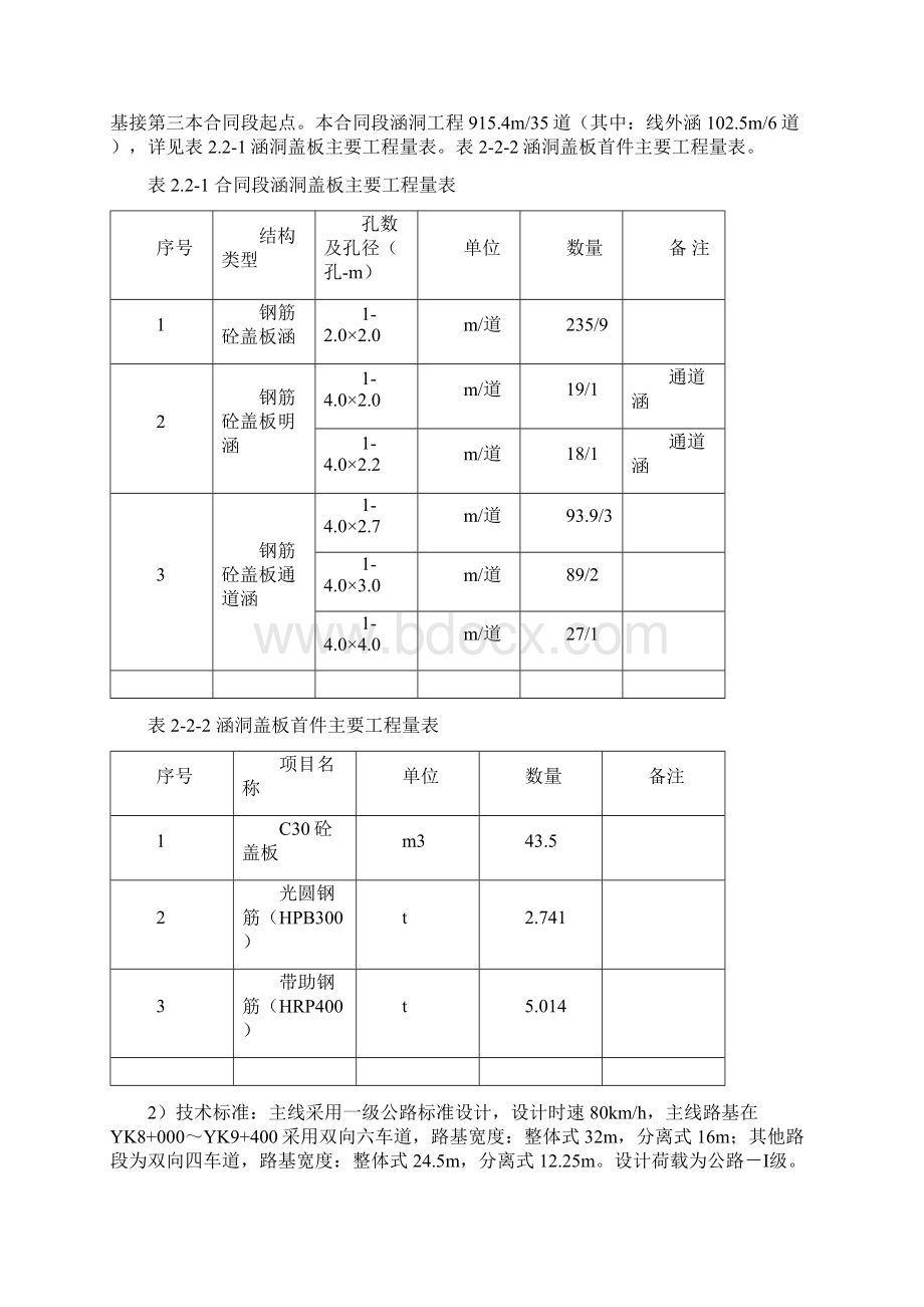 涵洞专项施工方案.docx_第2页