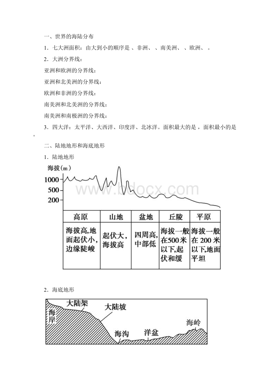 世界地理概况东亚和日本.docx_第2页