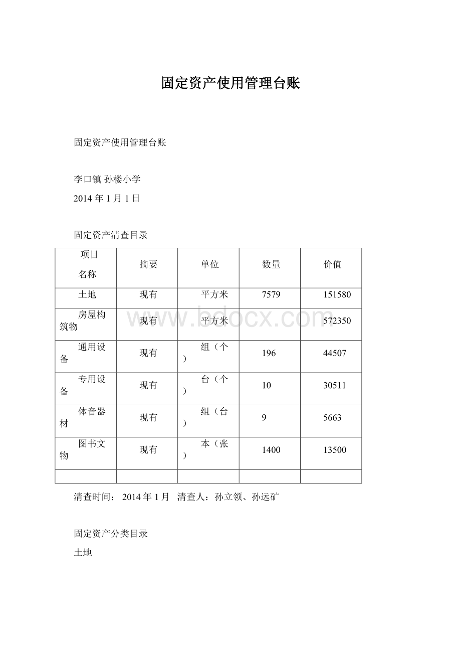 固定资产使用管理台账.docx_第1页