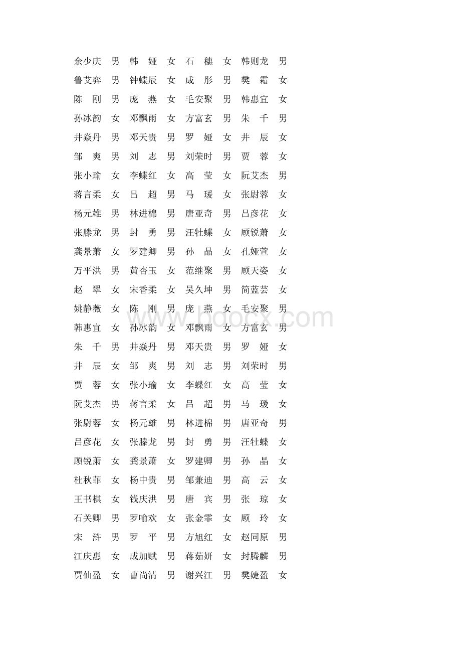 1000个人名随机生成Word格式文档下载.docx_第2页