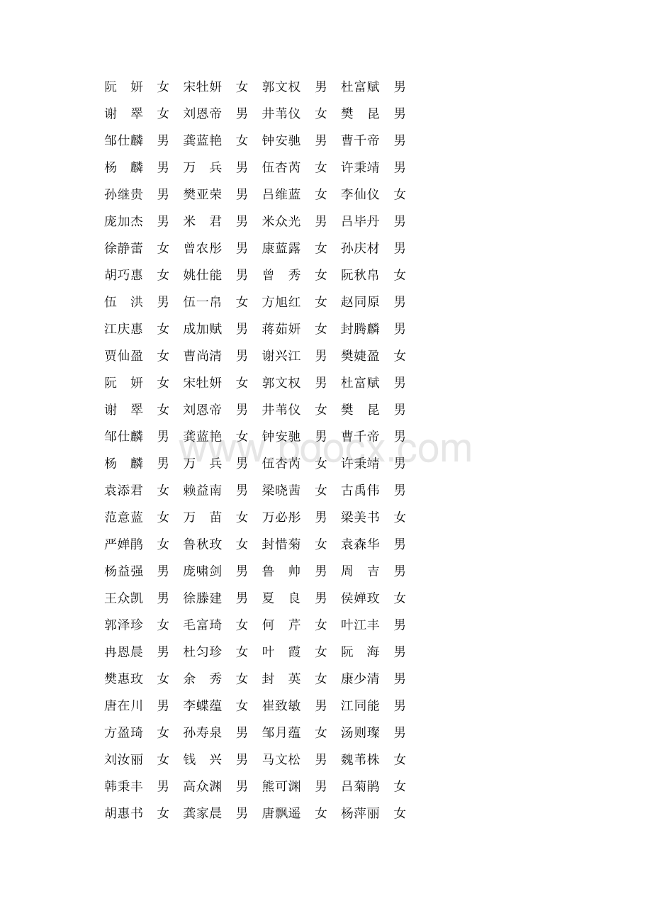 1000个人名随机生成.docx_第3页