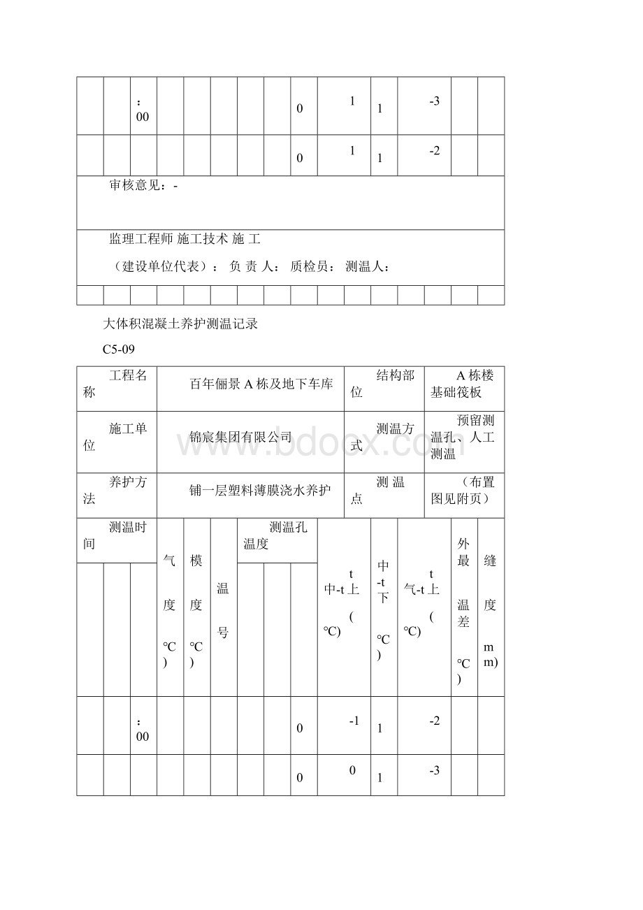 大体积混凝土养护测温记录4.docx_第2页