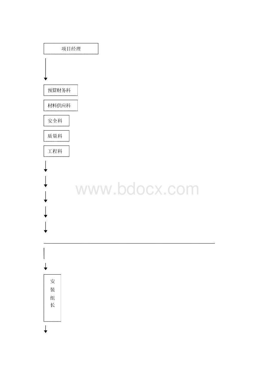 完整版螺栓球网架施工组织设计.docx_第3页