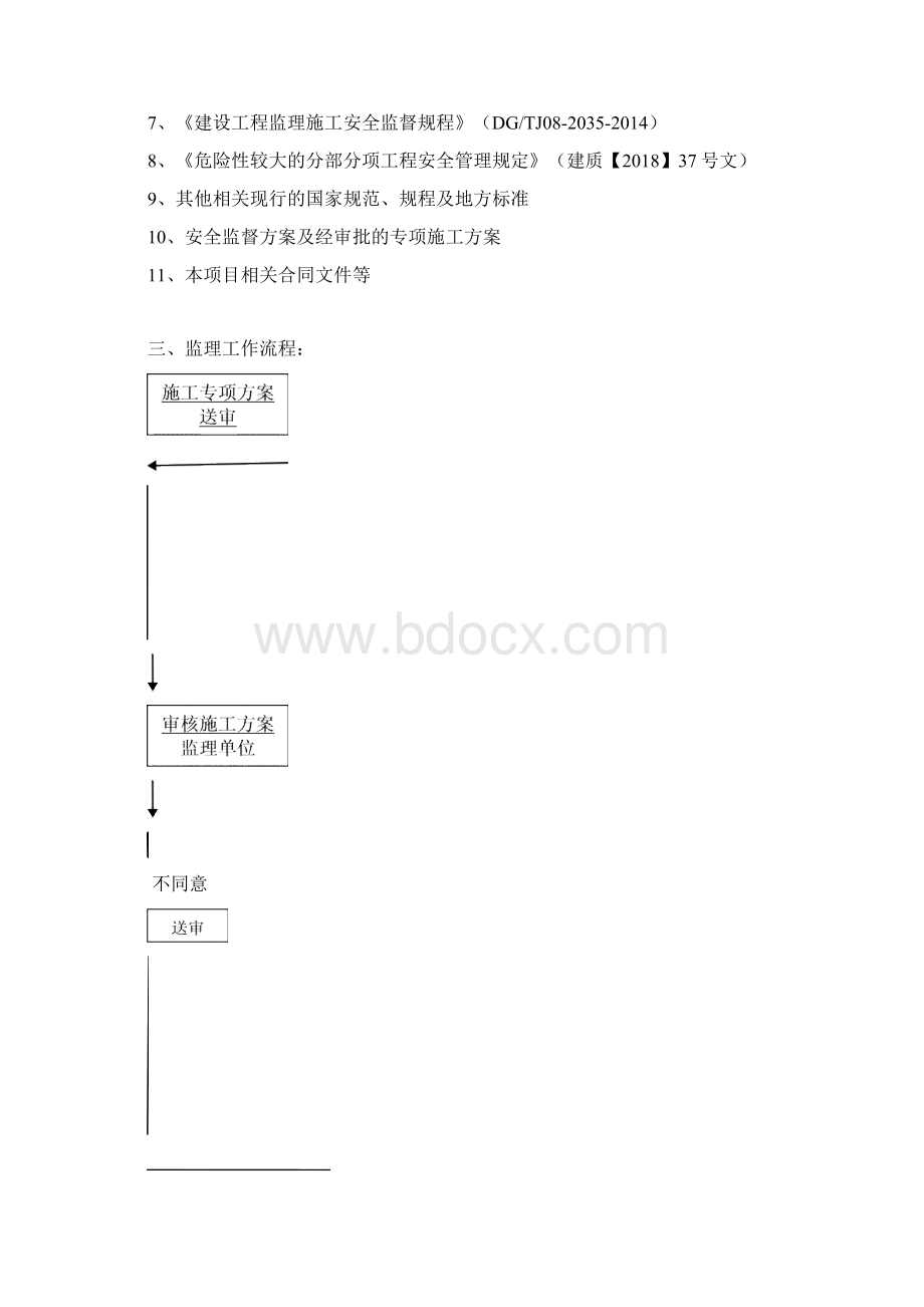 华润南桥项目卸料平台监理实施细则.docx_第3页