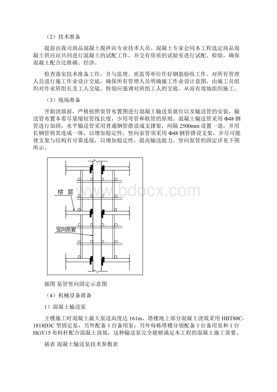 混凝土工程施工方案.docx_第2页