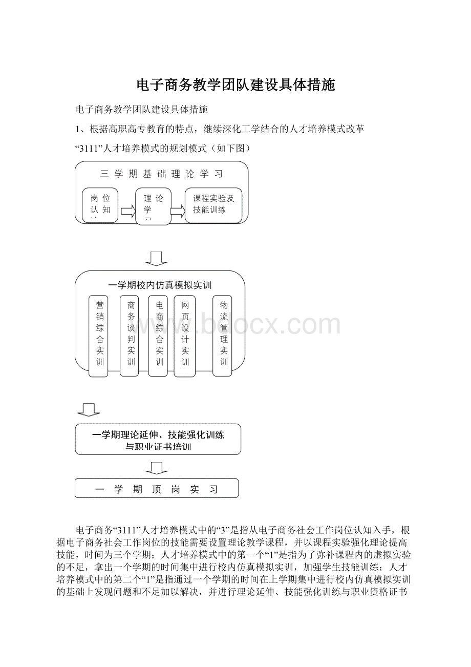 电子商务教学团队建设具体措施.docx_第1页