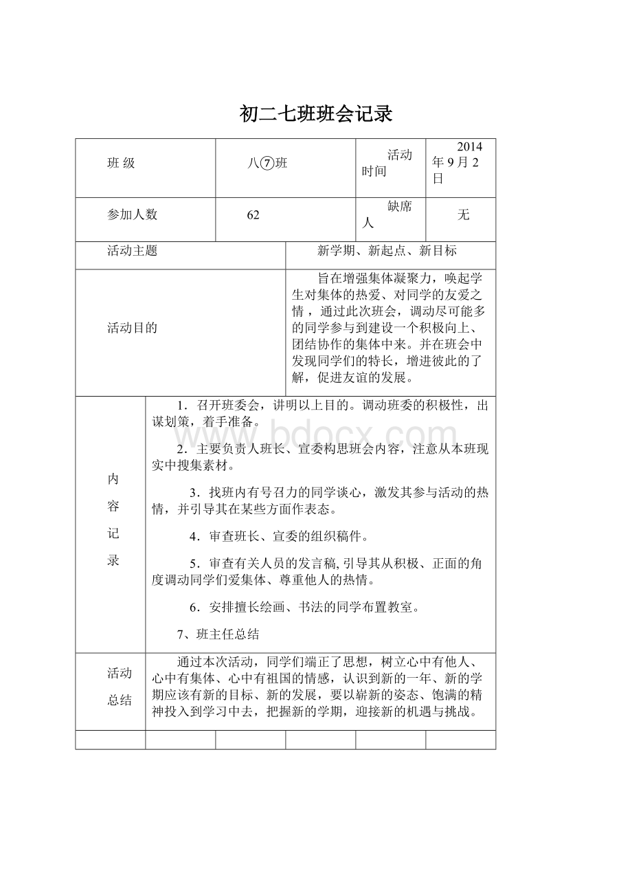 初二七班班会记录.docx