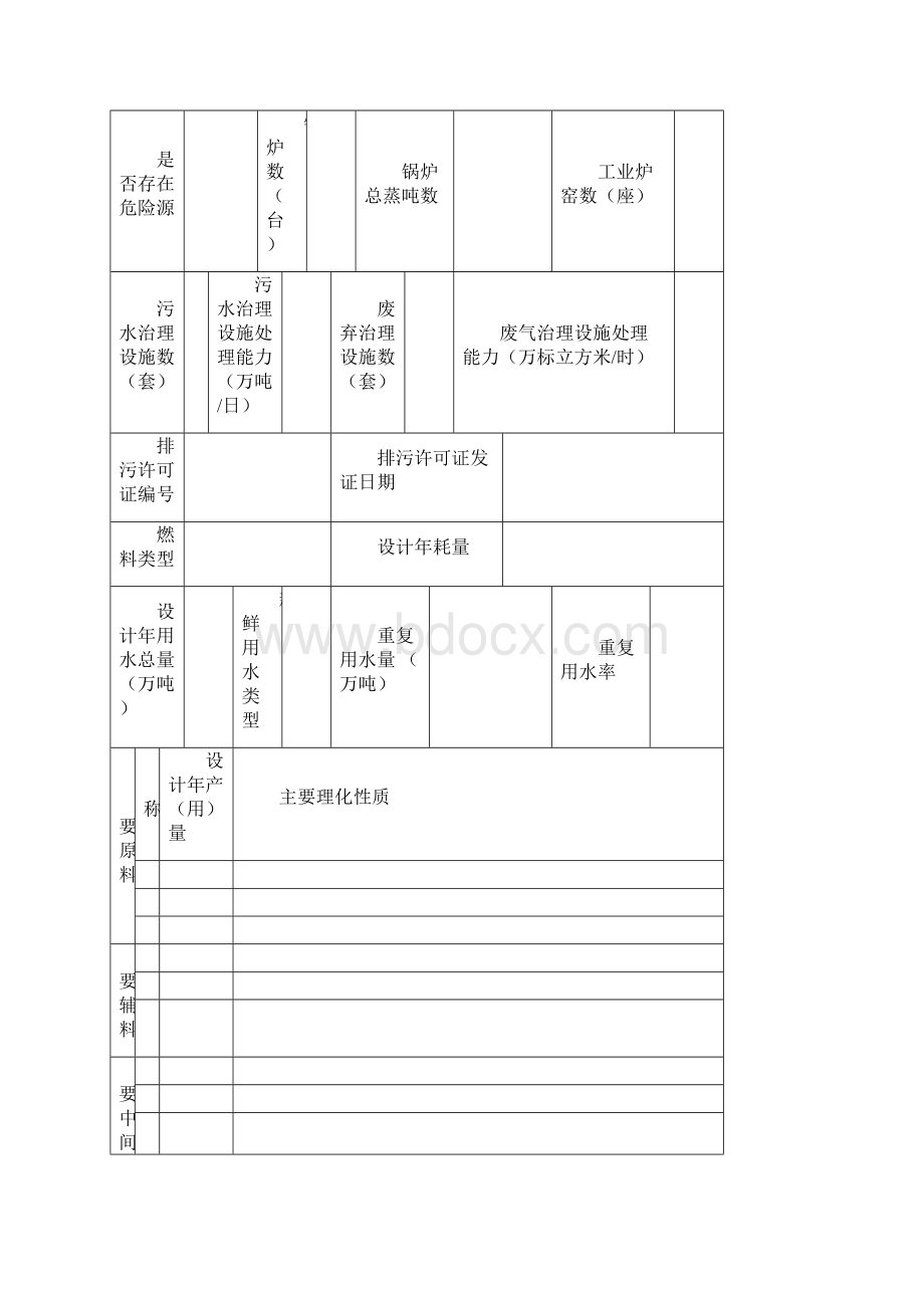 污染源档案基本信息表Word下载.docx_第2页