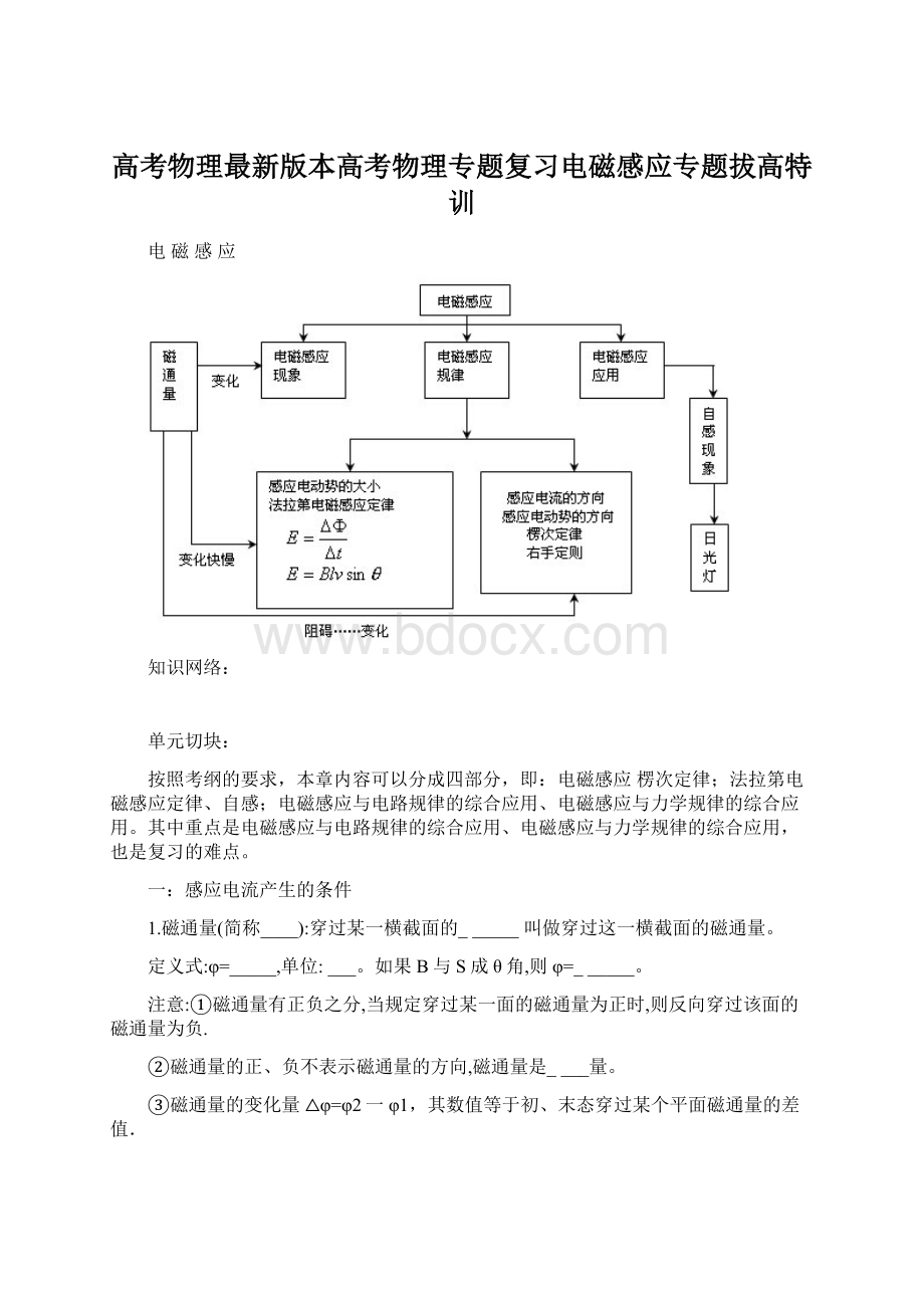 高考物理最新版本高考物理专题复习电磁感应专题拔高特训.docx_第1页