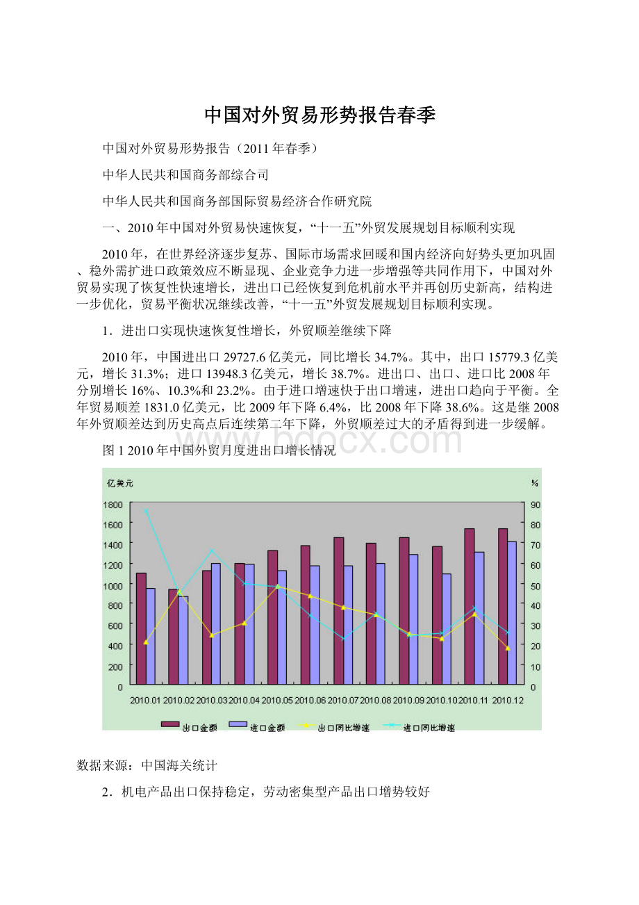 中国对外贸易形势报告春季.docx_第1页