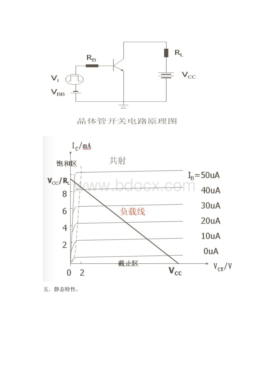 半导体物理器件设计报告 晶体管的开关特性.docx_第2页