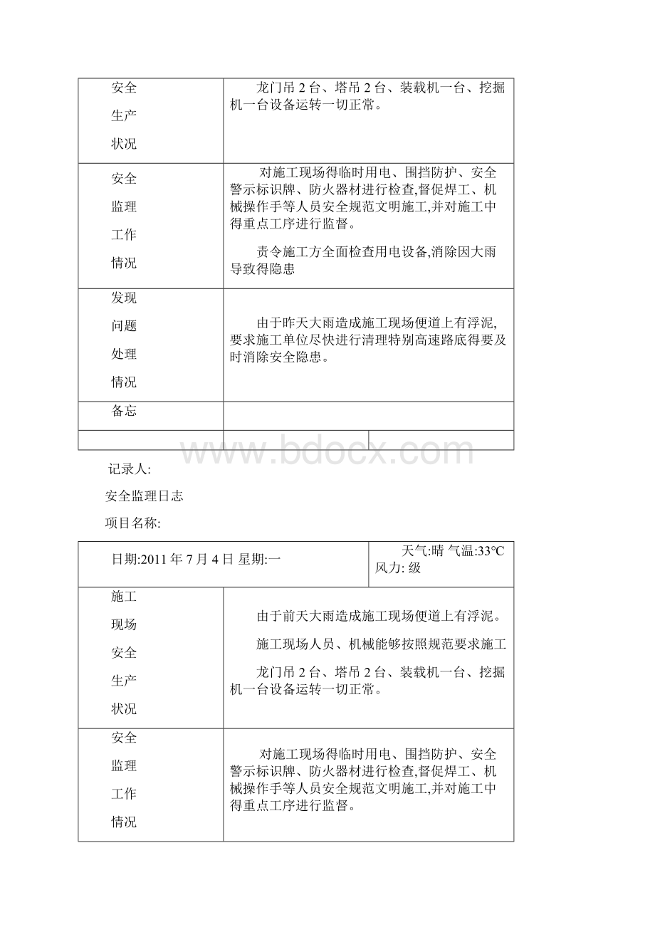 监理日志范本.docx_第3页