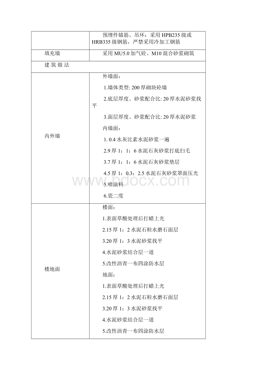 最新版框架结构厂房项目施工组织设计Word文档格式.docx_第2页