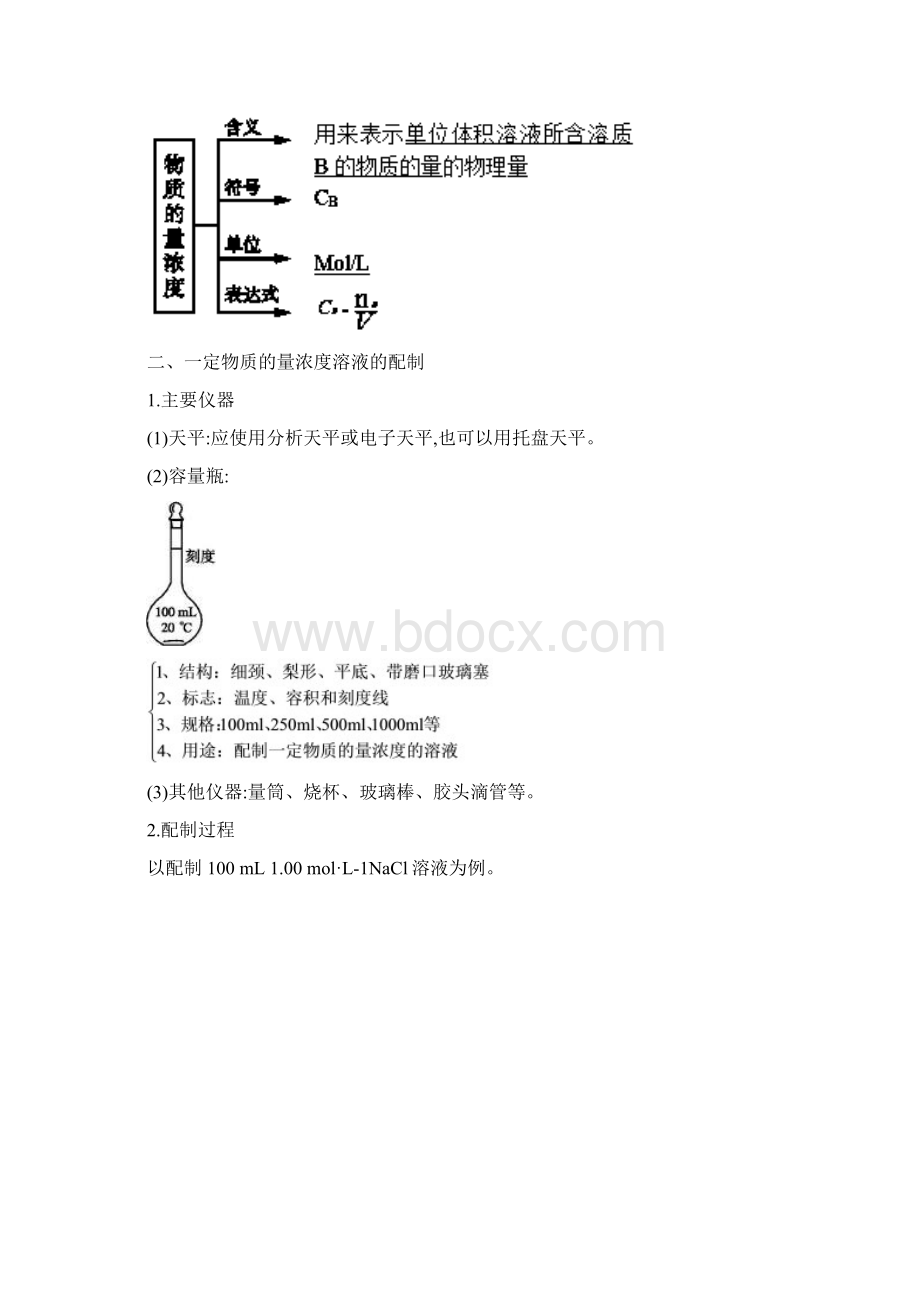 秋高中化学初高中衔接专题05物质的量在化学实验中的应用学案12Word文件下载.docx_第2页