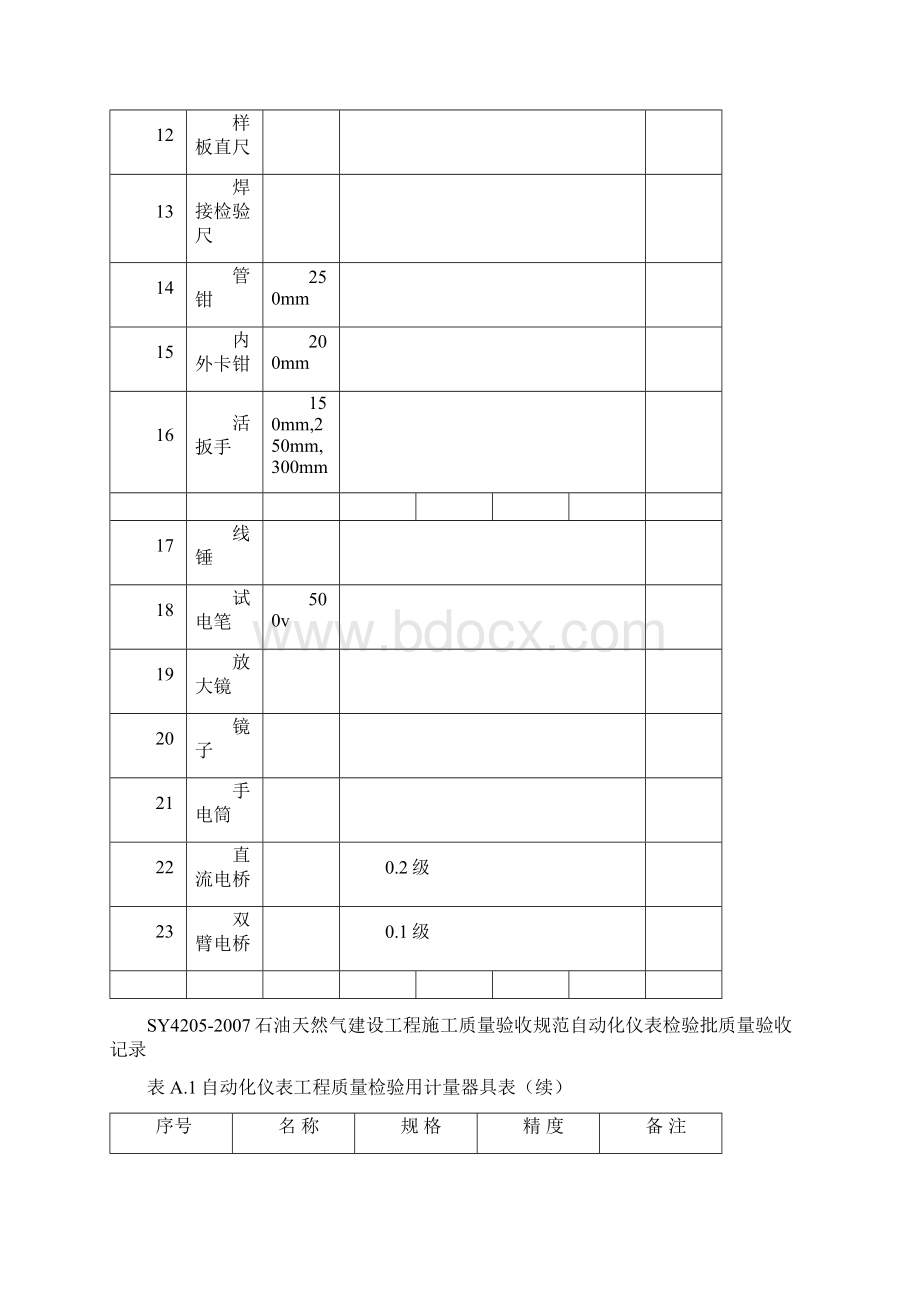 仪表安装全套竣工资料Word文档格式.docx_第3页