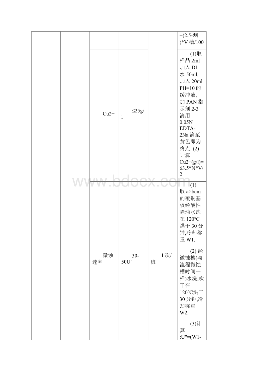 电镀药水化验操作规范Word文档下载推荐.docx_第3页