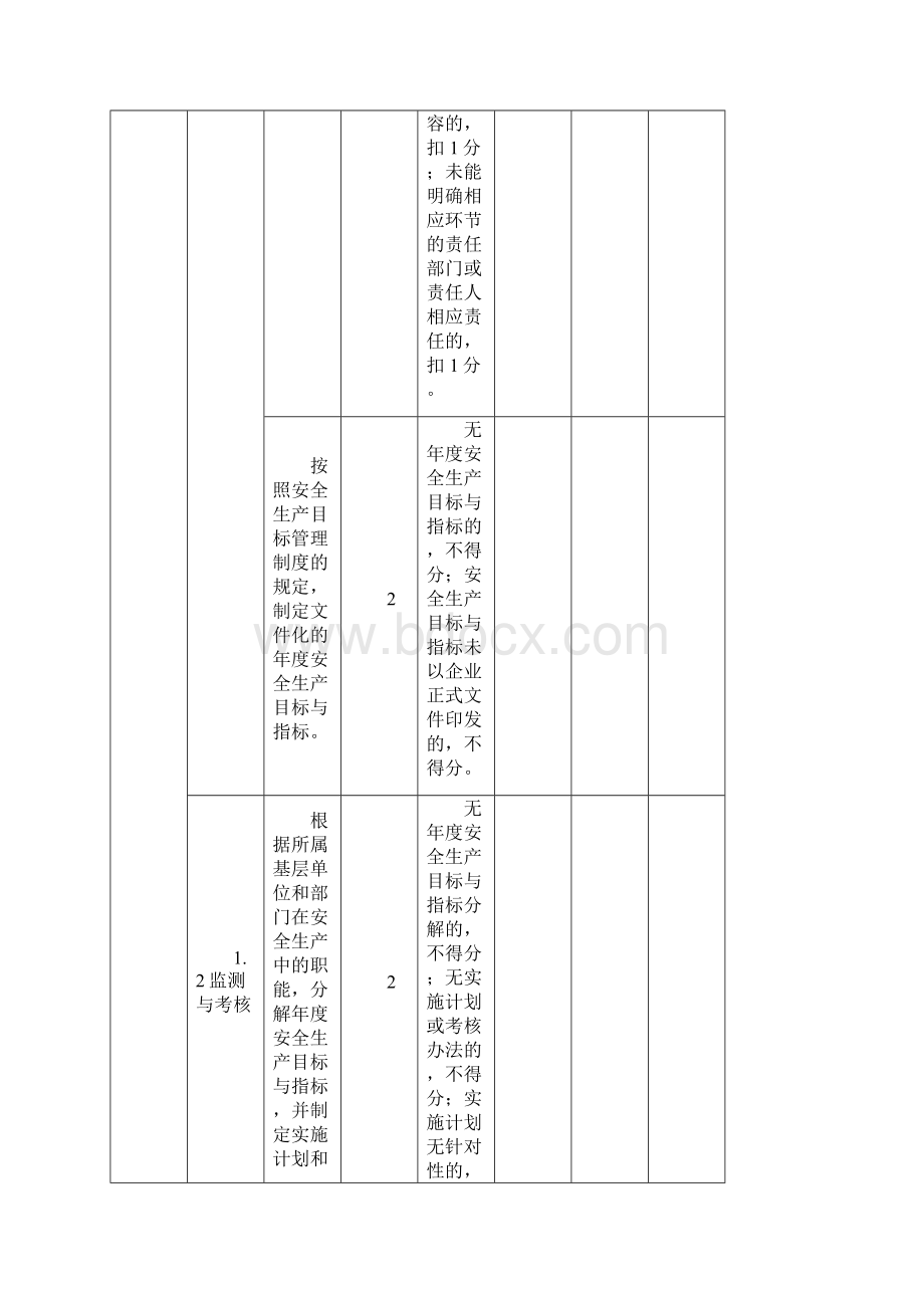 酒店业企业安全生产标准化评定标准Word文件下载.docx_第3页