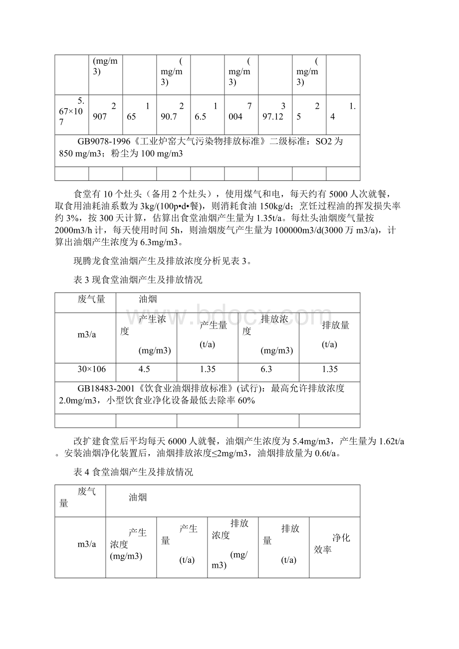 食堂环评.docx_第2页