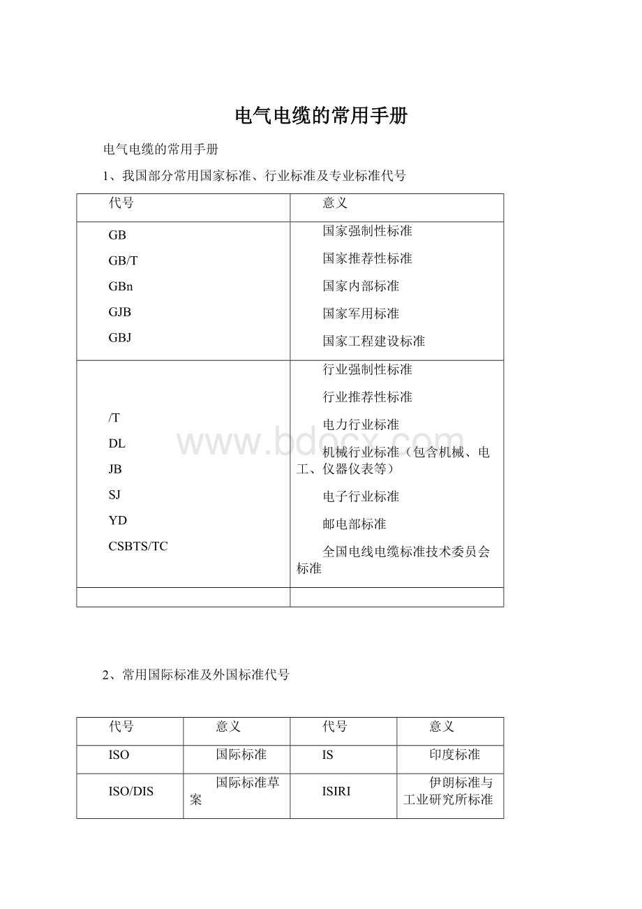 电气电缆的常用手册Word文档格式.docx