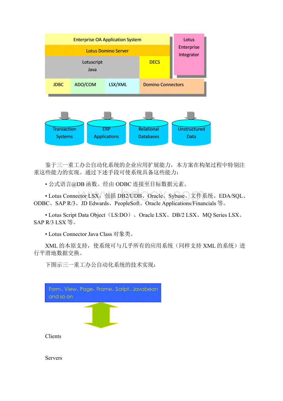 OA自动化办公自动化系统的安装方案.docx_第3页