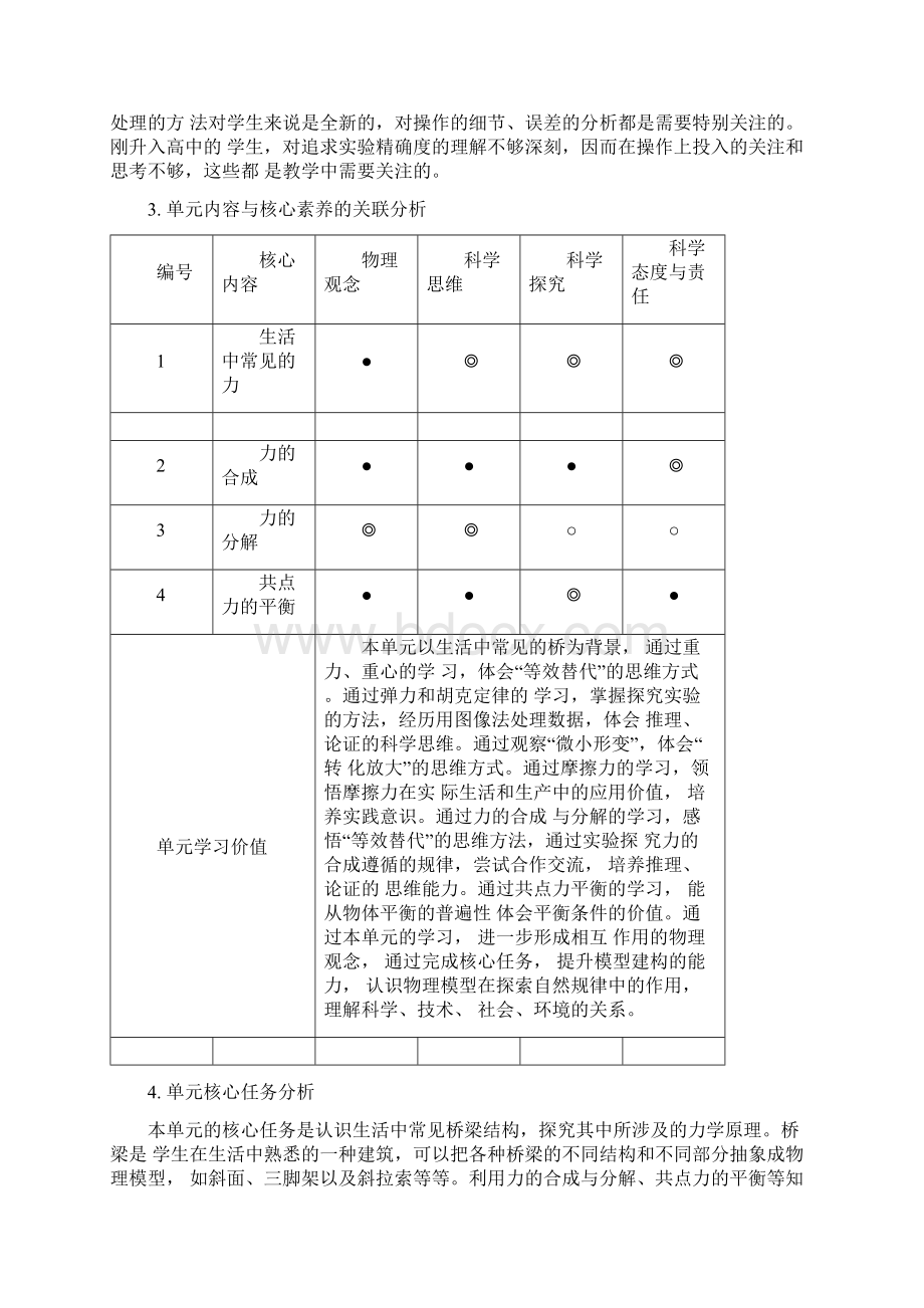 高中物理 高一物理 第三章《相互作用与力的平衡》单元教学设计Word格式.docx_第2页