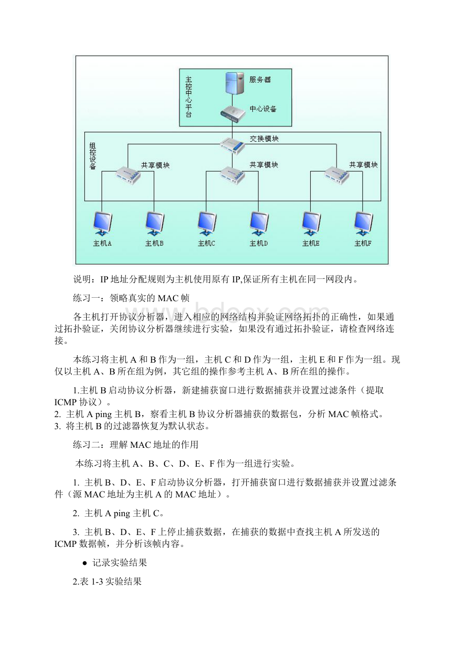 计算机网络实验报告.docx_第2页