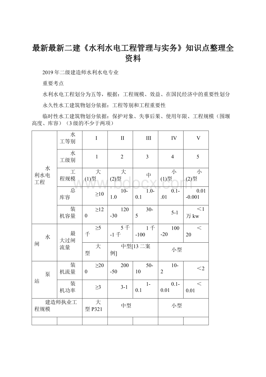 最新最新二建《水利水电工程管理与实务》知识点整理全资料.docx