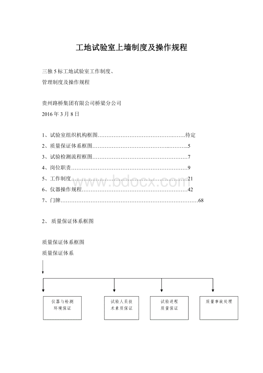 工地试验室上墙制度及操作规程.docx