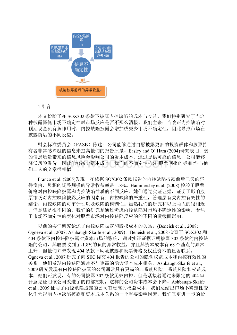 Market uncertainty and disclosure of internal control deficiencies under the SarbanesOxley ActWord格式文档下载.docx_第2页