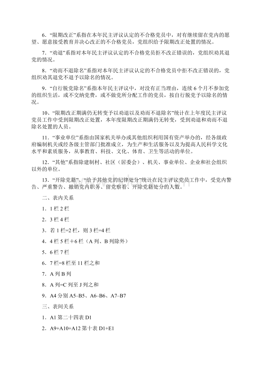 中国共产党党内统计年报表.docx_第3页