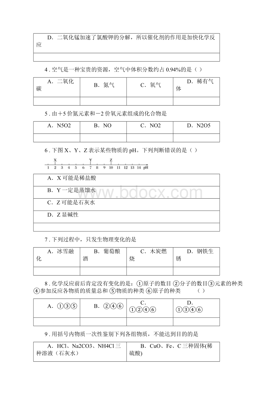 人教版度九年级一模化学试题I卷.docx_第2页