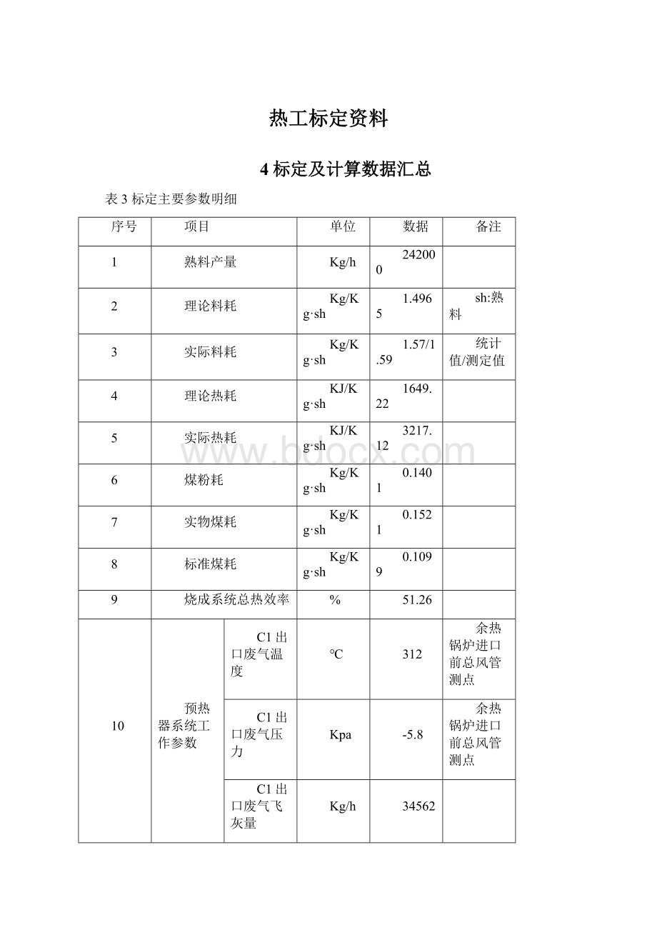 热工标定资料.docx