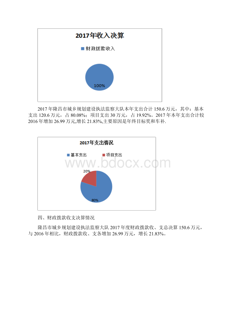 隆昌城乡规划建设执法监察大队.docx_第2页