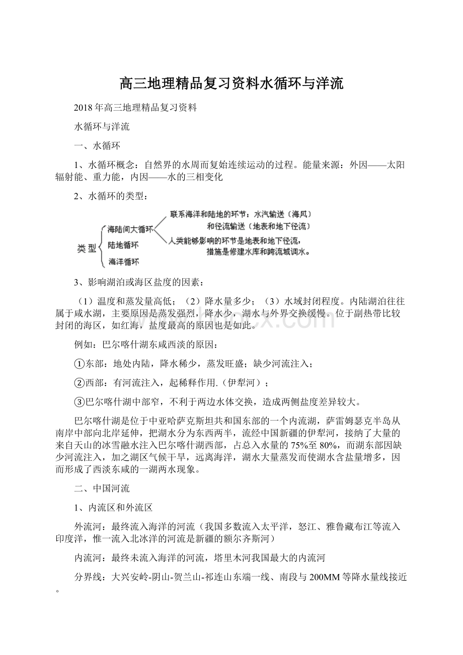 高三地理精品复习资料水循环与洋流.docx_第1页