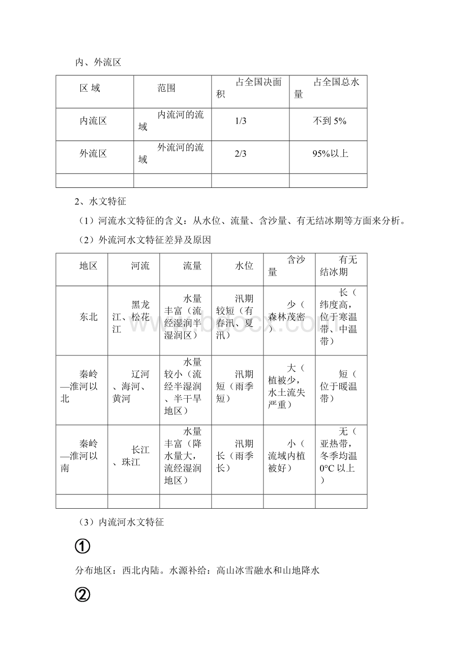 高三地理精品复习资料水循环与洋流.docx_第2页