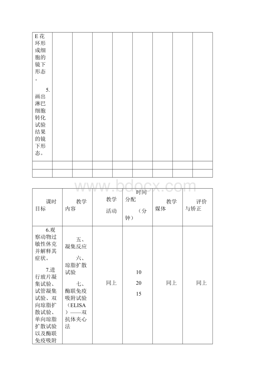 《免疫学基础与病原生物学》教案实验12Word文档下载推荐.docx_第3页