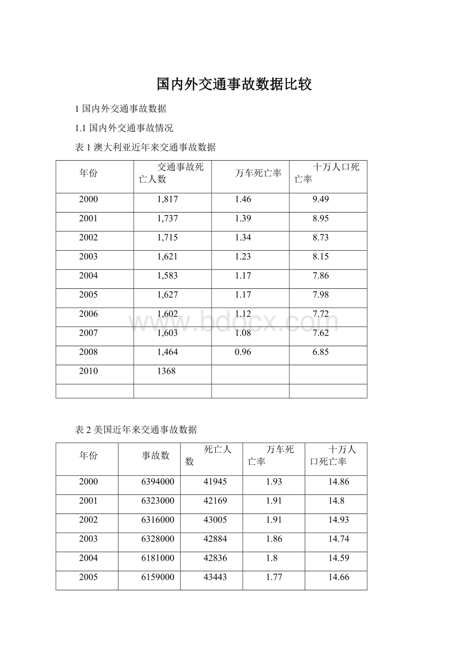 国内外交通事故数据比较.docx