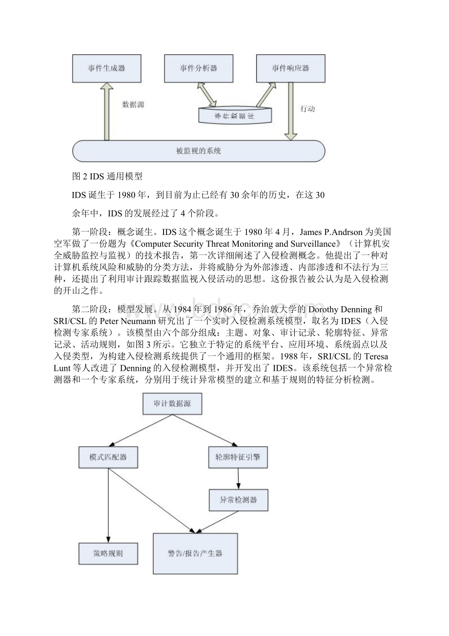 IDS技术在网络安全中的应用.docx_第3页