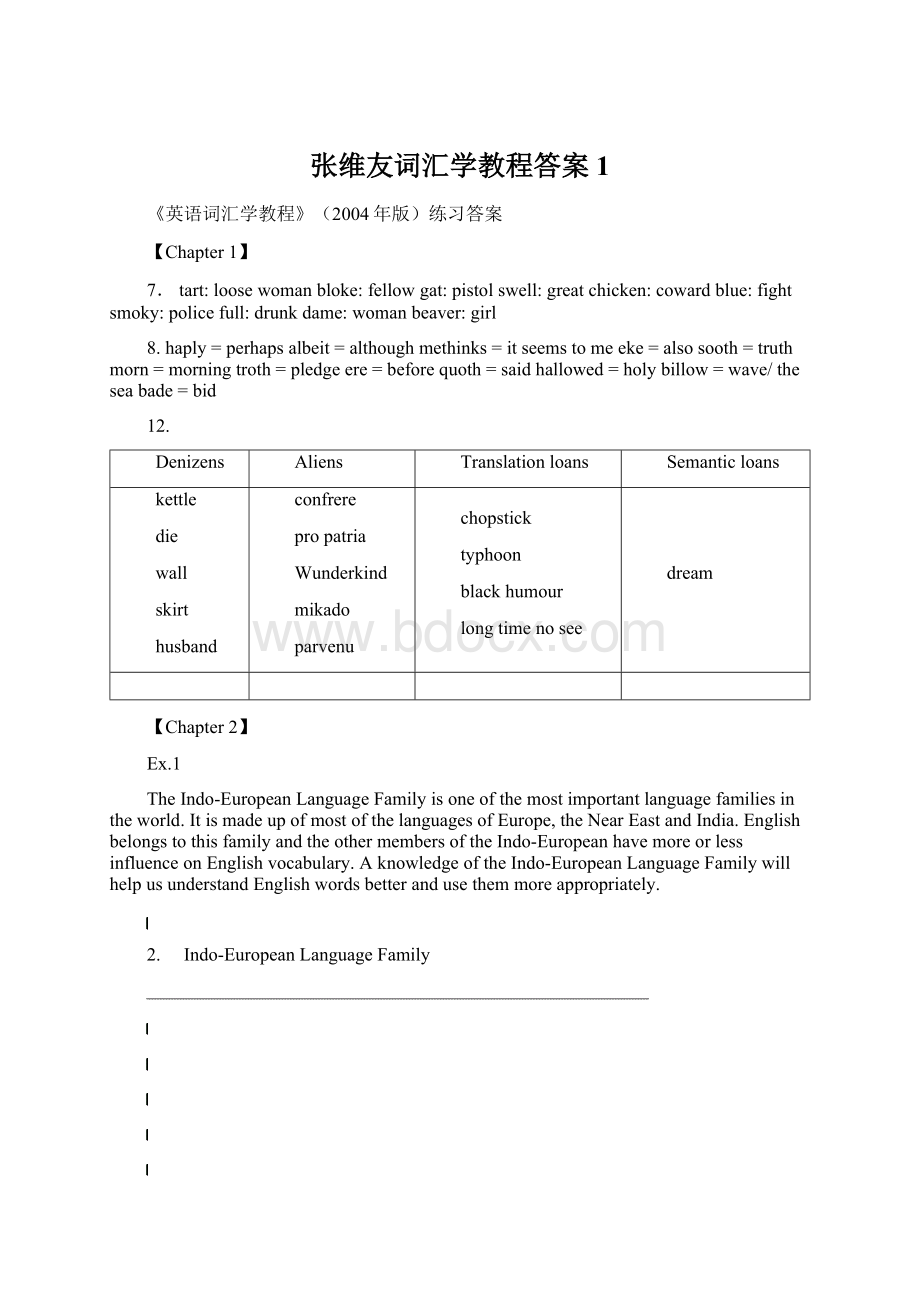 张维友词汇学教程答案1.docx_第1页