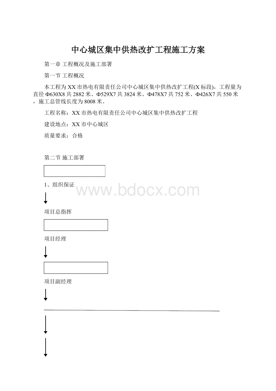 中心城区集中供热改扩工程施工方案Word格式文档下载.docx