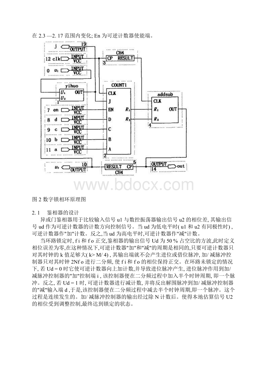 基于VHDL 的全数字锁相环的设计.docx_第2页