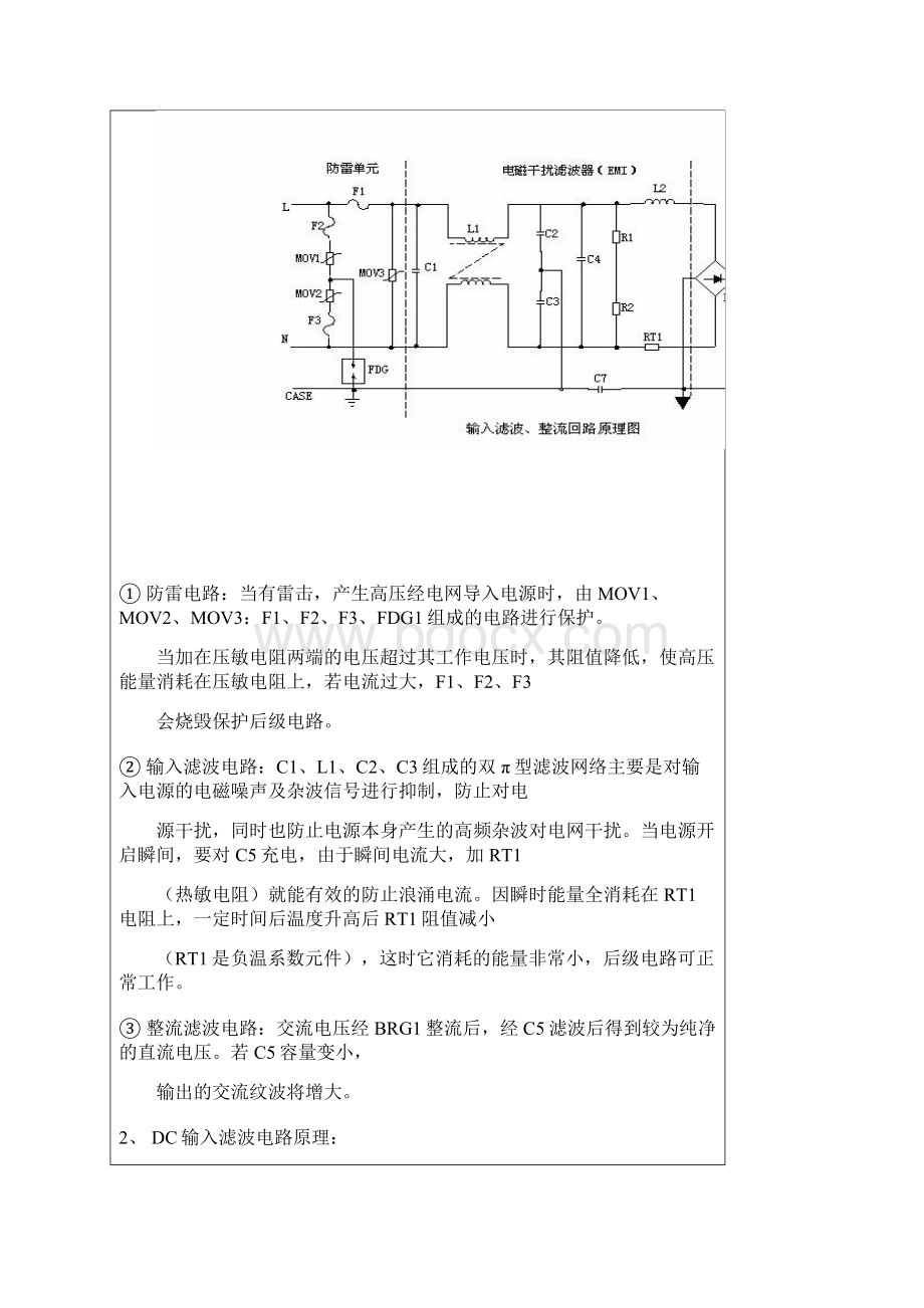 开关电源原理浅析.docx_第2页