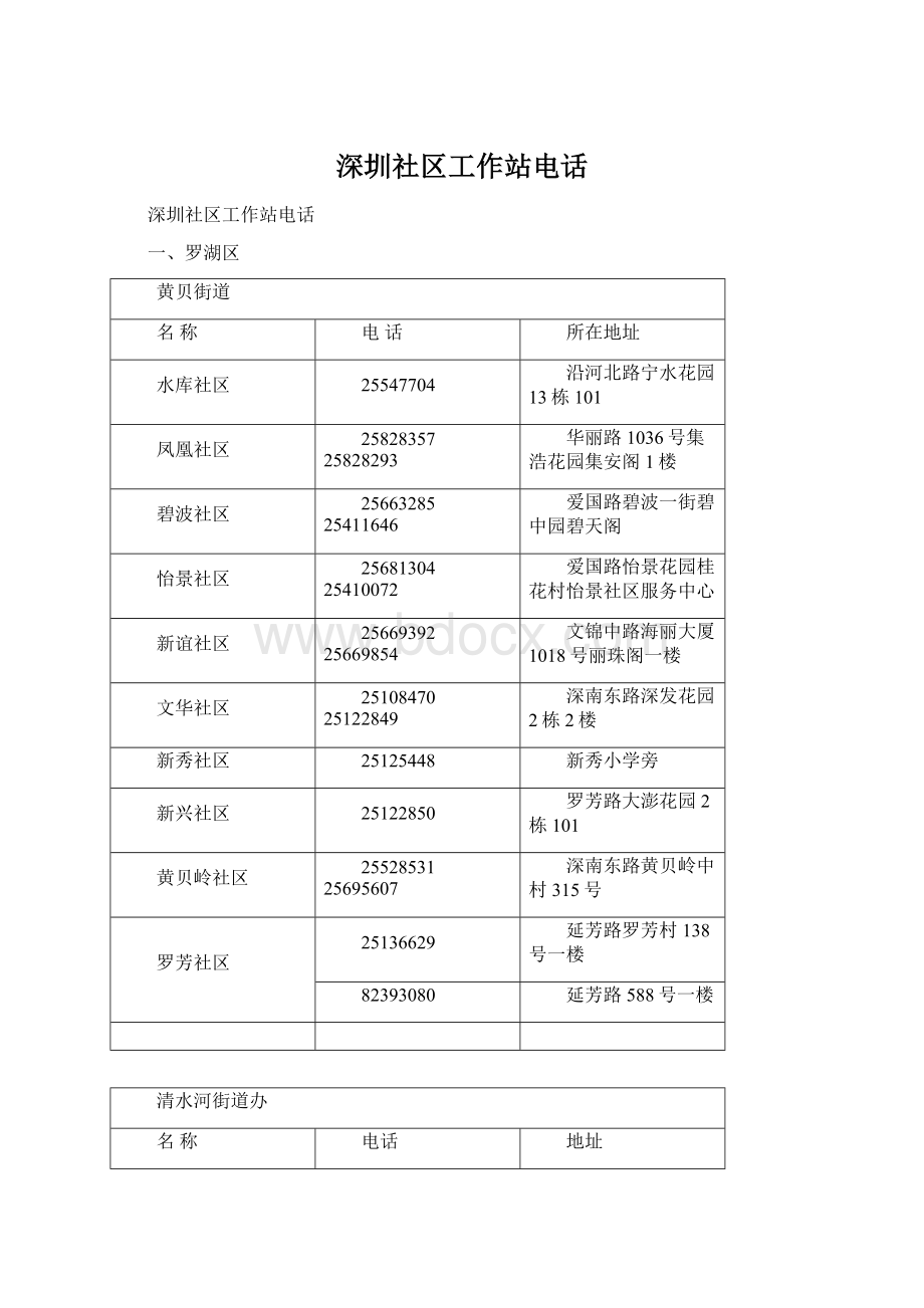 深圳社区工作站电话.docx_第1页