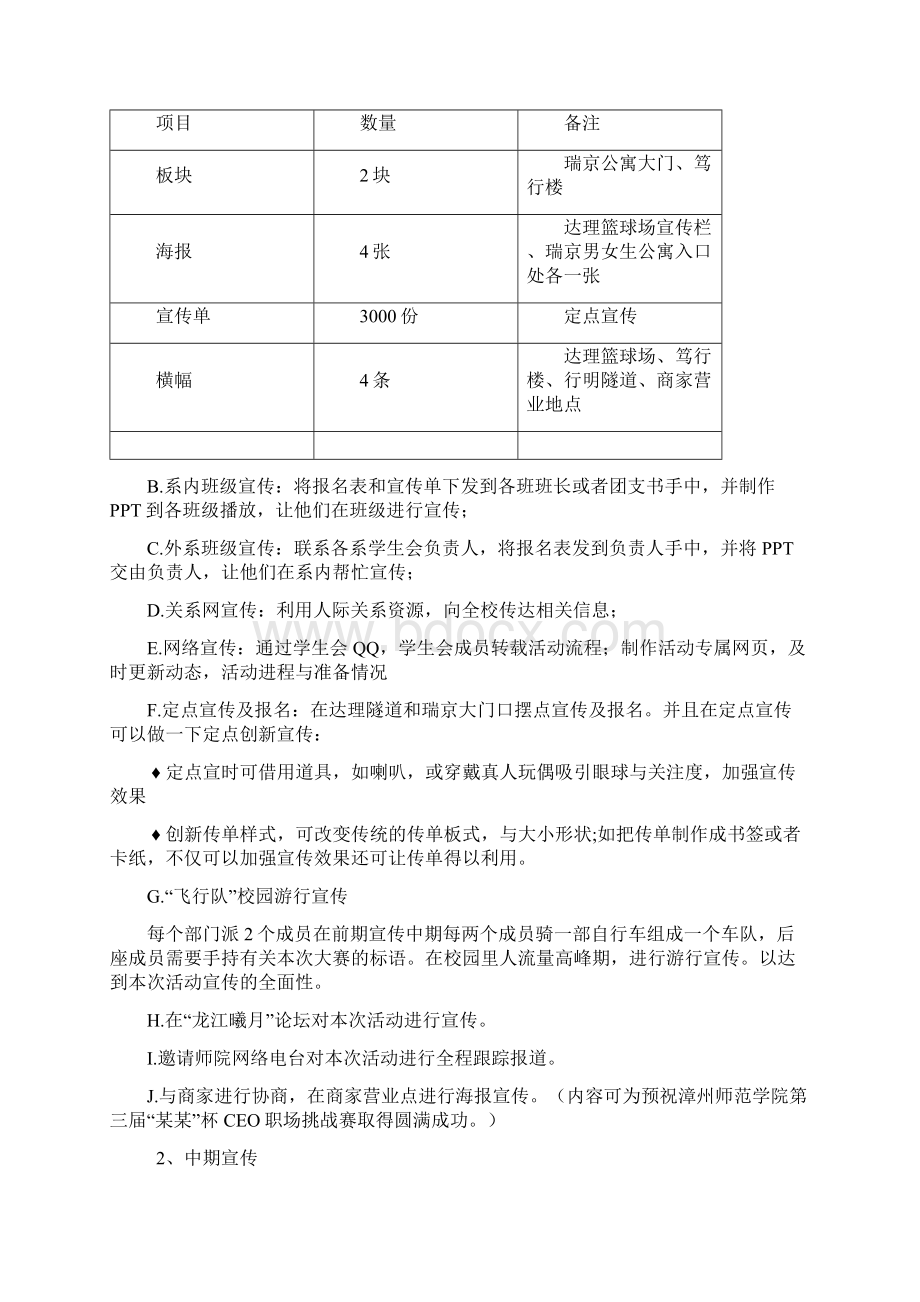 ceo策划书Word文档格式.docx_第3页